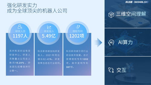 科沃斯營收破百億 透視財報背后，機器人賽道釋放更大潛力